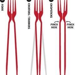 Chork Chopstick Fork