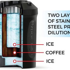 Hyper Fast Iced Coffee Maker